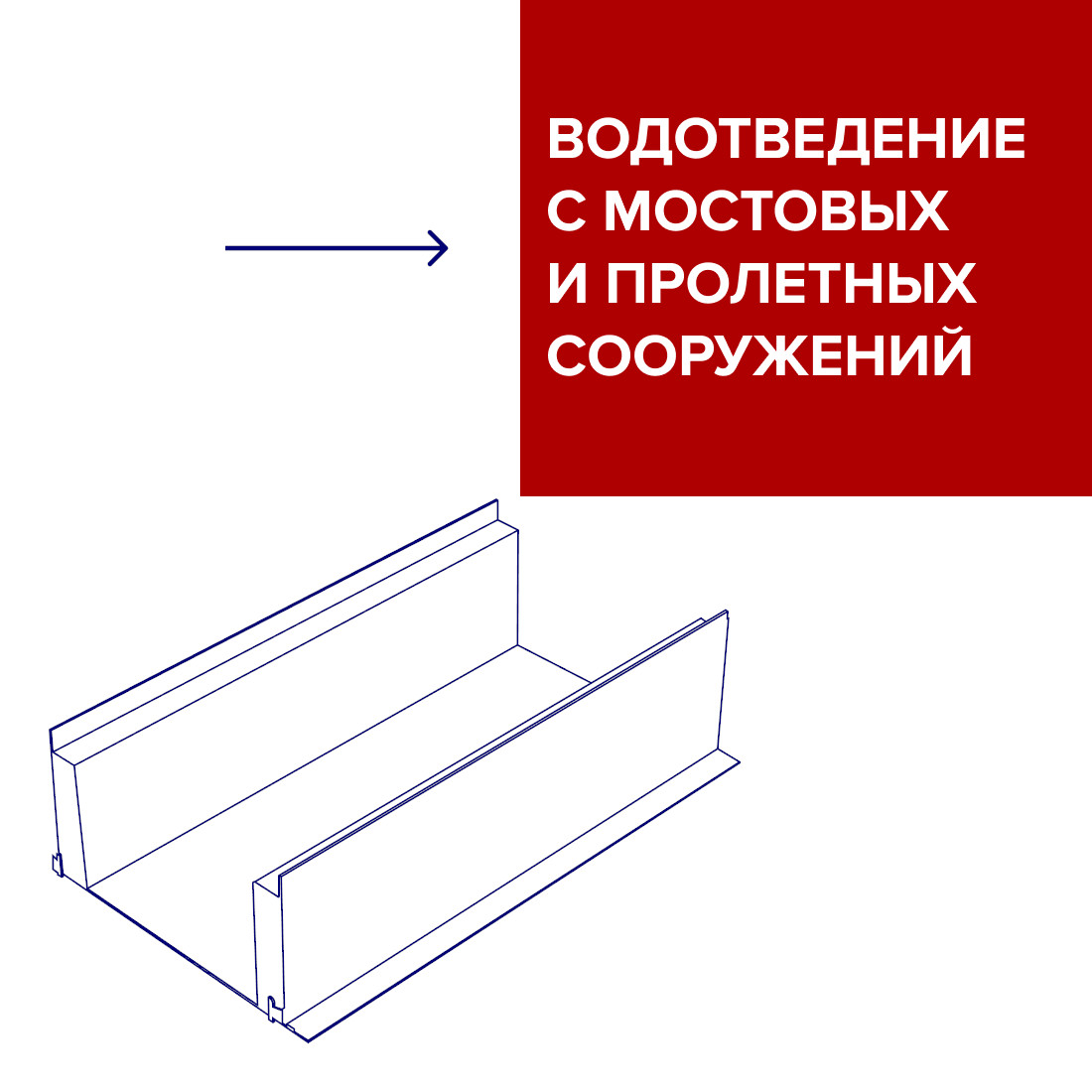 Водоотведение с мостовых и пролетных сооружений Водоотведение с мостовых и пролетных сооружений