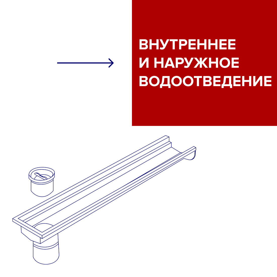 Внутреннее и внешнее водоотведение Внутреннее и внешнее водоотведение